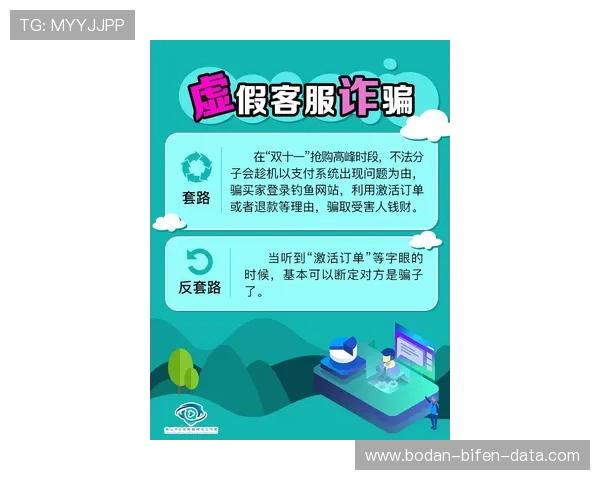反波胆骗局避坑指南 泛体育平台对比防骗